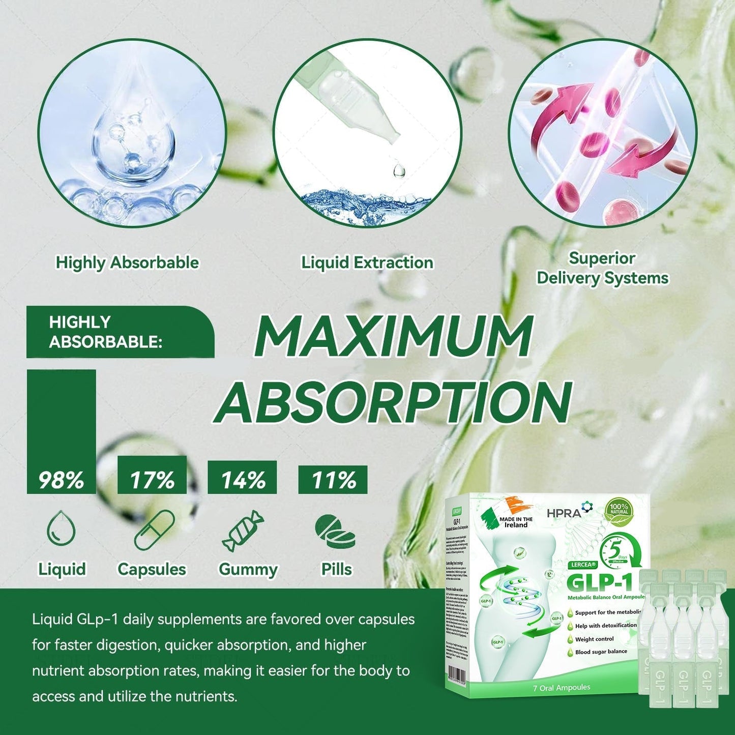HPRA Recommendation Flagship Store Direct Sales❀ LERCEA®GLP-1Metabolic Balance Oral Ampoules🔥: Obesity,CardiovascularDiseases, Diabetes,Sleep Apnea Syndrome, joint lssues, etc🔥🔥